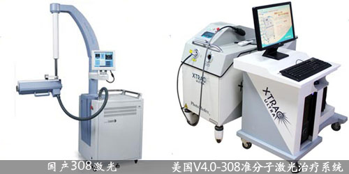 阜陽皮膚病醫(yī)院